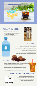 Cold Brew How to